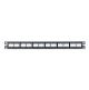 Panduit Rack Panel para Organización de Cables