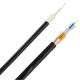 Cable de Fibra Óptica Panduit Opti-Core 9/125 mic
